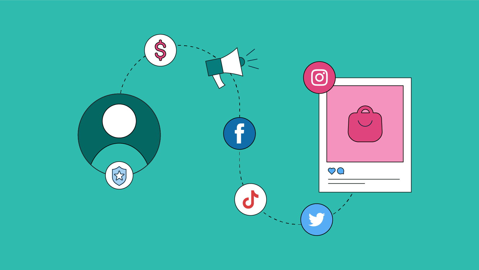 طريقة انشاء متجر الكتروني على الفيس بوك خطوة بخطوة